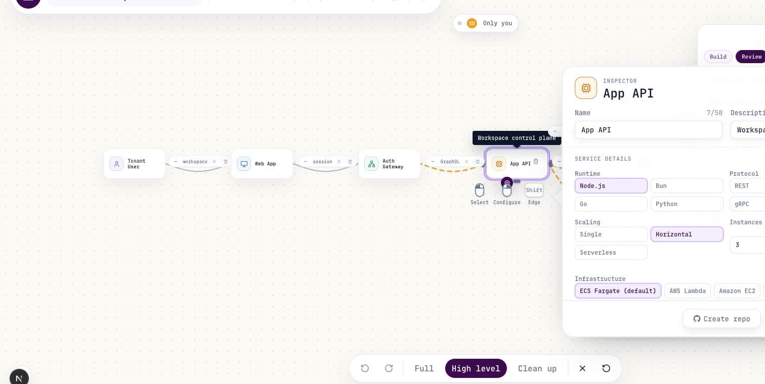 Stackplane component detail: the engineering decisions and agent work attached to a service.